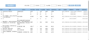 打造高效工作流 产品开发的Bug管理与WPS办公协同全解析
